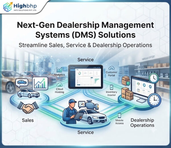 Next-Gen Dealership Management Systems (DMS) Solutions-Streamline Sales, Service & Dealership Operations