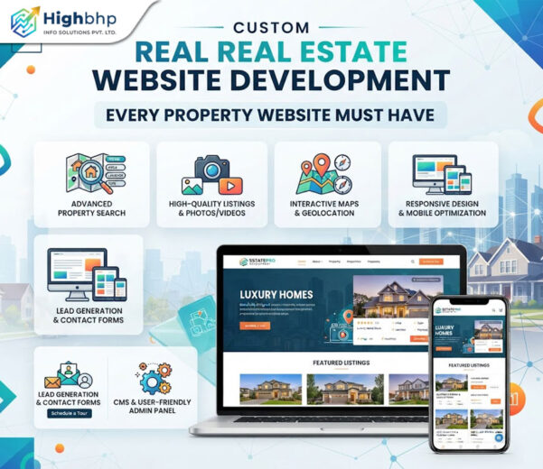 Custom Real Estate Website Development: Essential Features Every Property Website Must Have by best web development company in Kolkata. HighBHP Info Solutions