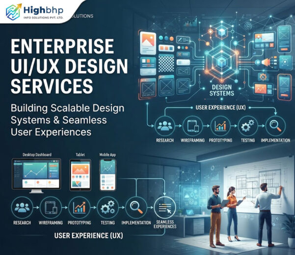 Enterprise UI/UX Design Services: Building Scalable Design Systems and Seamless User Experiences by Highbhp Info Solutions, best web & UI design company in Kolkata